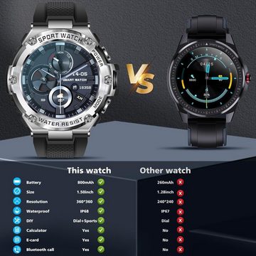 Yohuton Smartwatch (1,5 Zoll, Android iOS), Herren mit HD-Display 123Sportmodi IP68 Wasserdicht Taktische Sportuh