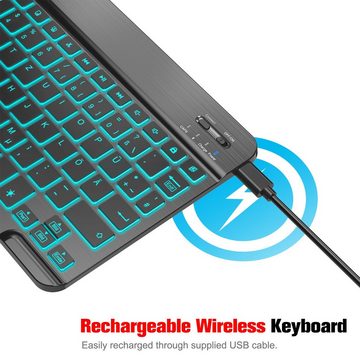 Fintie Farbige Beleuchtete Tastatur(Deutsches Layout QWERTZ) 10‘’ Bluetooth Tablet-Tastatur (für Samsung Galaxy Tab A8/S6 Lite/S8 11, Xiaomi Pad 5, Lenovo P11/M10)