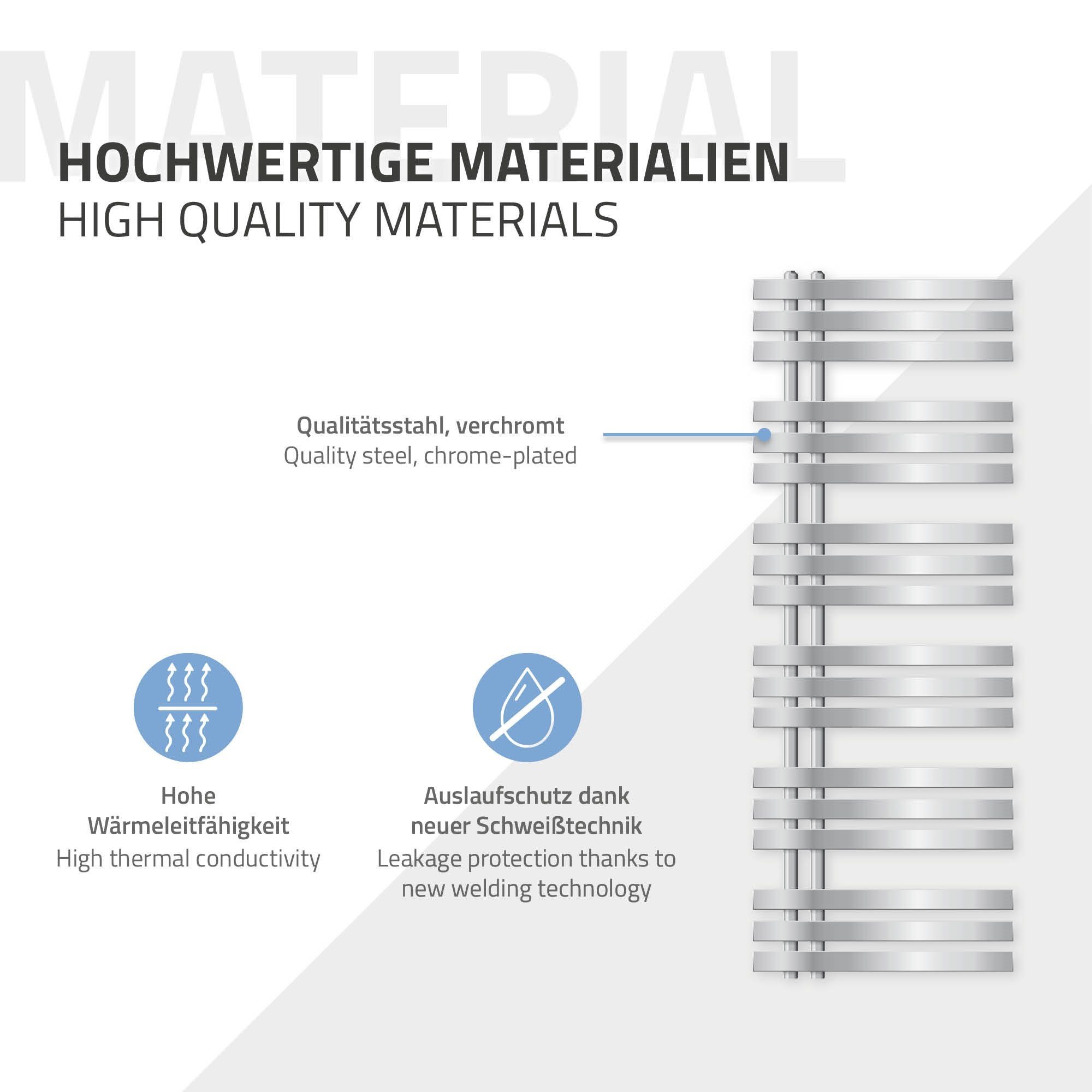 500x1400mm EM Paneelheizkörper Iron Handtuchtrockner, Designheizkörper Chrom Heizkörper LuxeBath