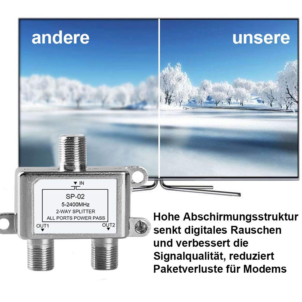 Digitaler Kombigerät 2-Wege-Koaxialkabel-Splitter Jormftte