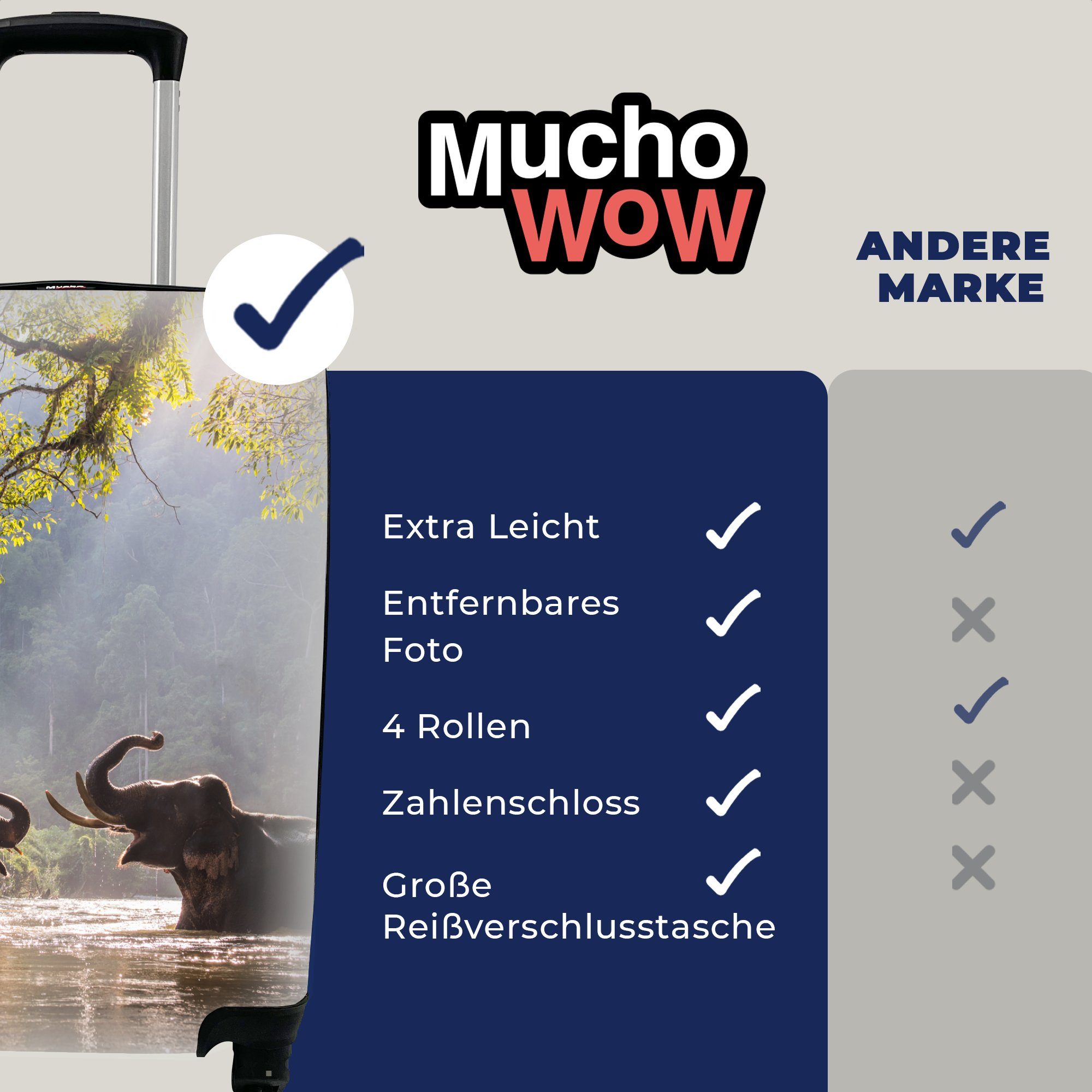 MuchoWow Handgepäckkoffer Elefant - - Trolley, Sonne, Reisetasche Ferien, Reisekoffer Rollen, 4 Tiere mit Bäume für Handgepäck rollen, - - Wasser