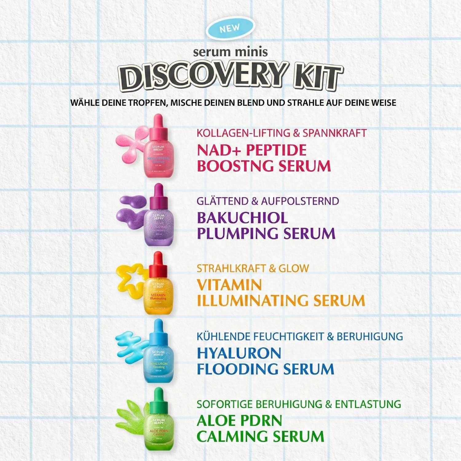 Eqqualberry Gesichtsserum Serum Minis Discovery Kit 5x10ml – Set mit 5 Mini-Seren für Hydration Glow, Festigkeit & Beruhigung – Korean Skincare Discovery, Set zum Testen & Reisen – für alle Hauttypen