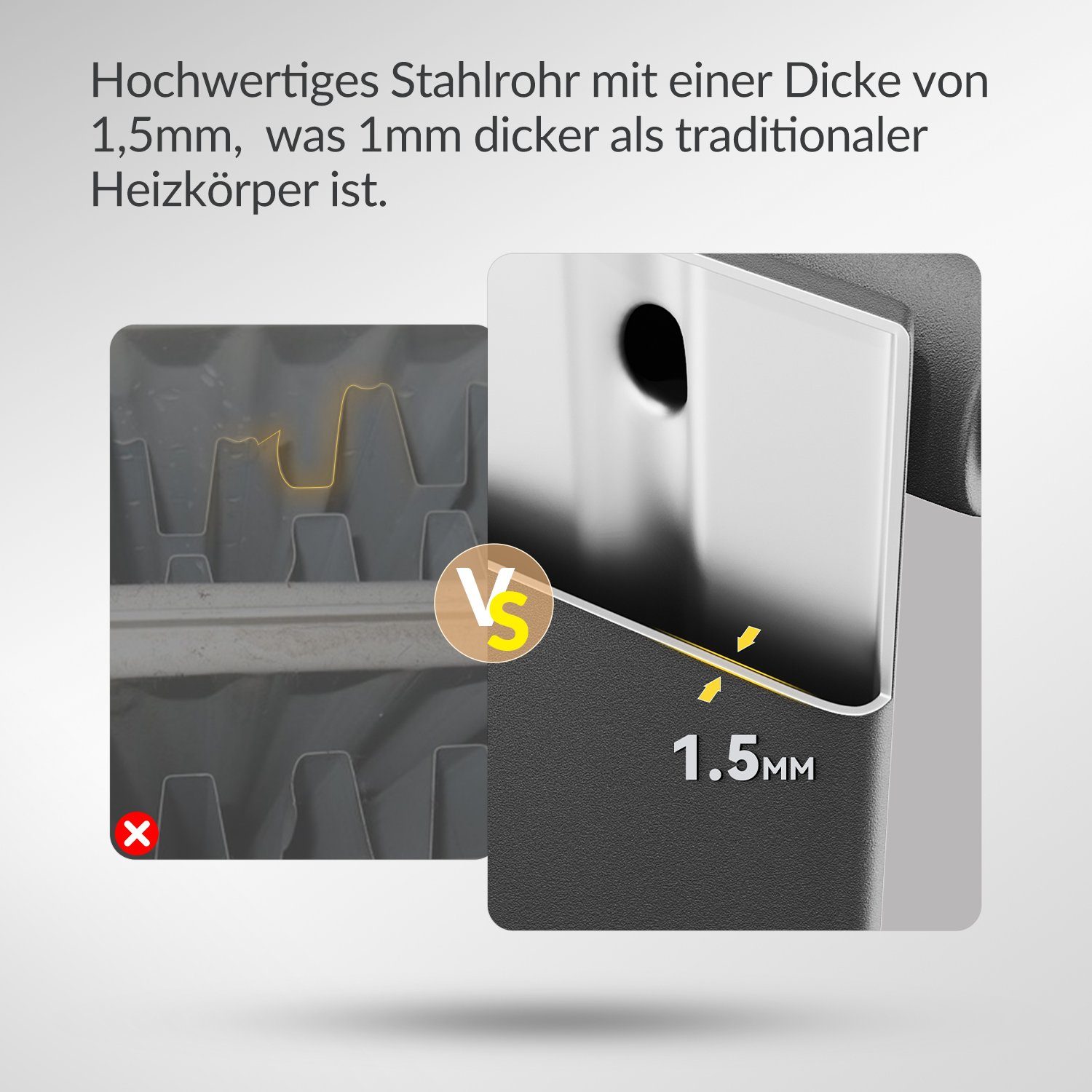 SONNI Designheizkörper Design Heizkorper klein Anthrazit Flach Vertikal WC 900x311mm 312 Watt, Flach, Paneelheizkörper, Heizungsbereich 3~4m², Mittelanschuss