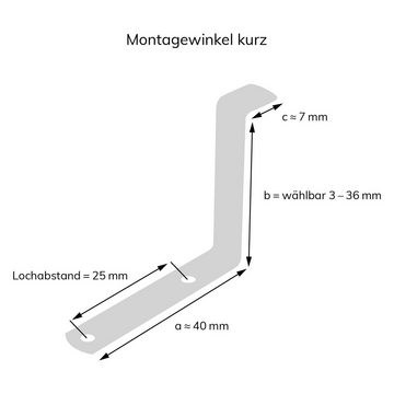 FlyEx Insektenschutz-Fensterrahmen Einhängewinkel Befestigungsmaterial für Spannrahmen Fensterhaken