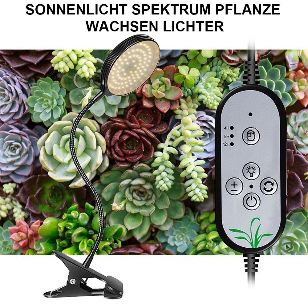 MUPOO Pflanzenlampe Lampenkopf, Dimmbar, Pflanzenlicht LED, Lampenköpfe, Wasserdicht, Pflanzenlampe Timer 1 Dimmbar Vollspektrum, Vollspektrum Timer, mit Clip 1 USB, IP65 1/2/3/4 Mit