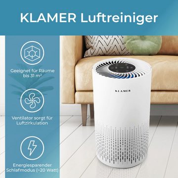 KLAMER Luftreiniger KLAMER Luftreiniger 300i mit HEPA Filter, CADR Spitzenleistung von 22…, für 50 m² Räume