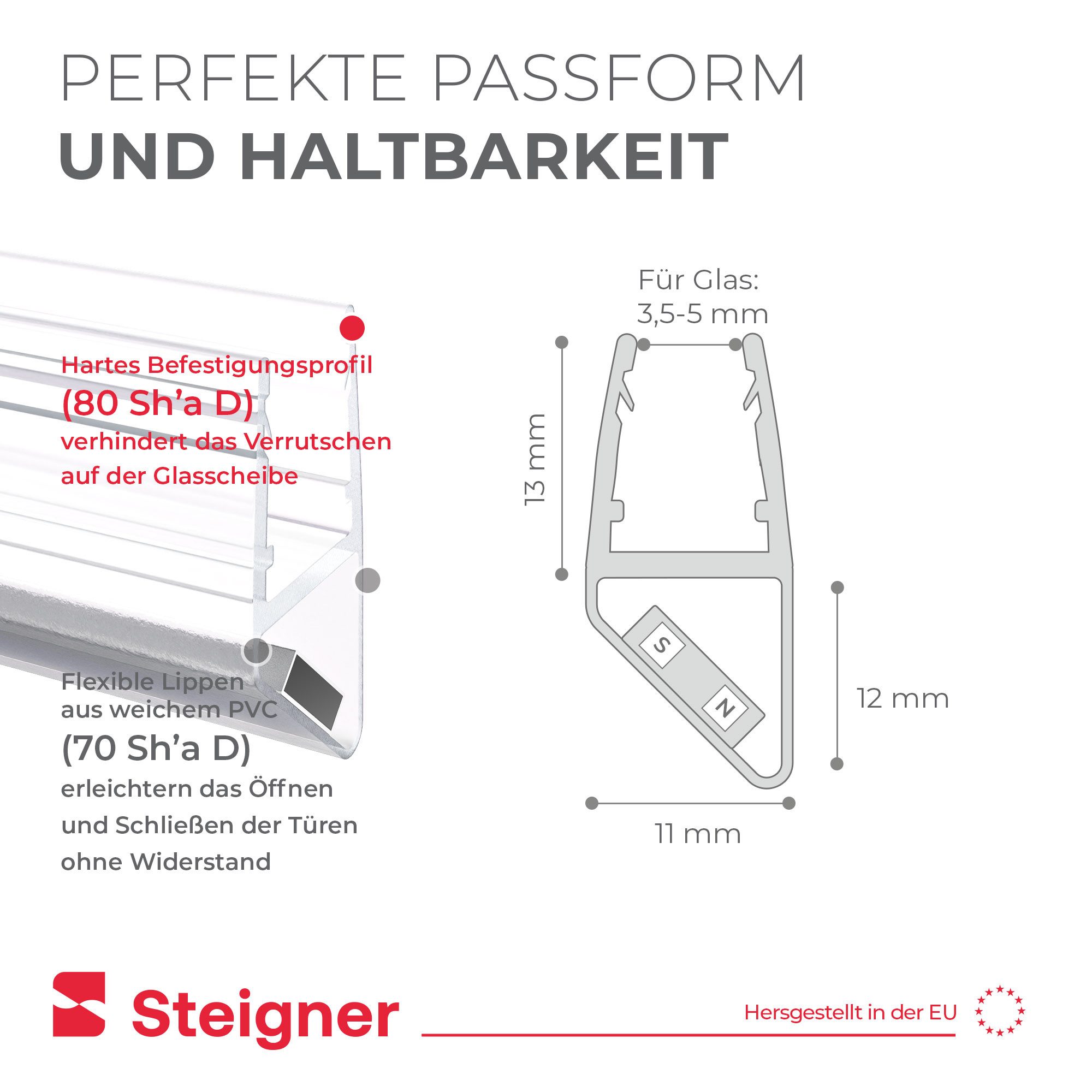 STEIGNER Duschdichtung Magnetduschdichtungen UKM03 201 cm 2 Stk Set 180° Transparent 3,5-5 mm, L: 201 cm, (2 Stück Packung, 2-St., Einzeldichtung), Duschdichtun – Bild 4 von 5