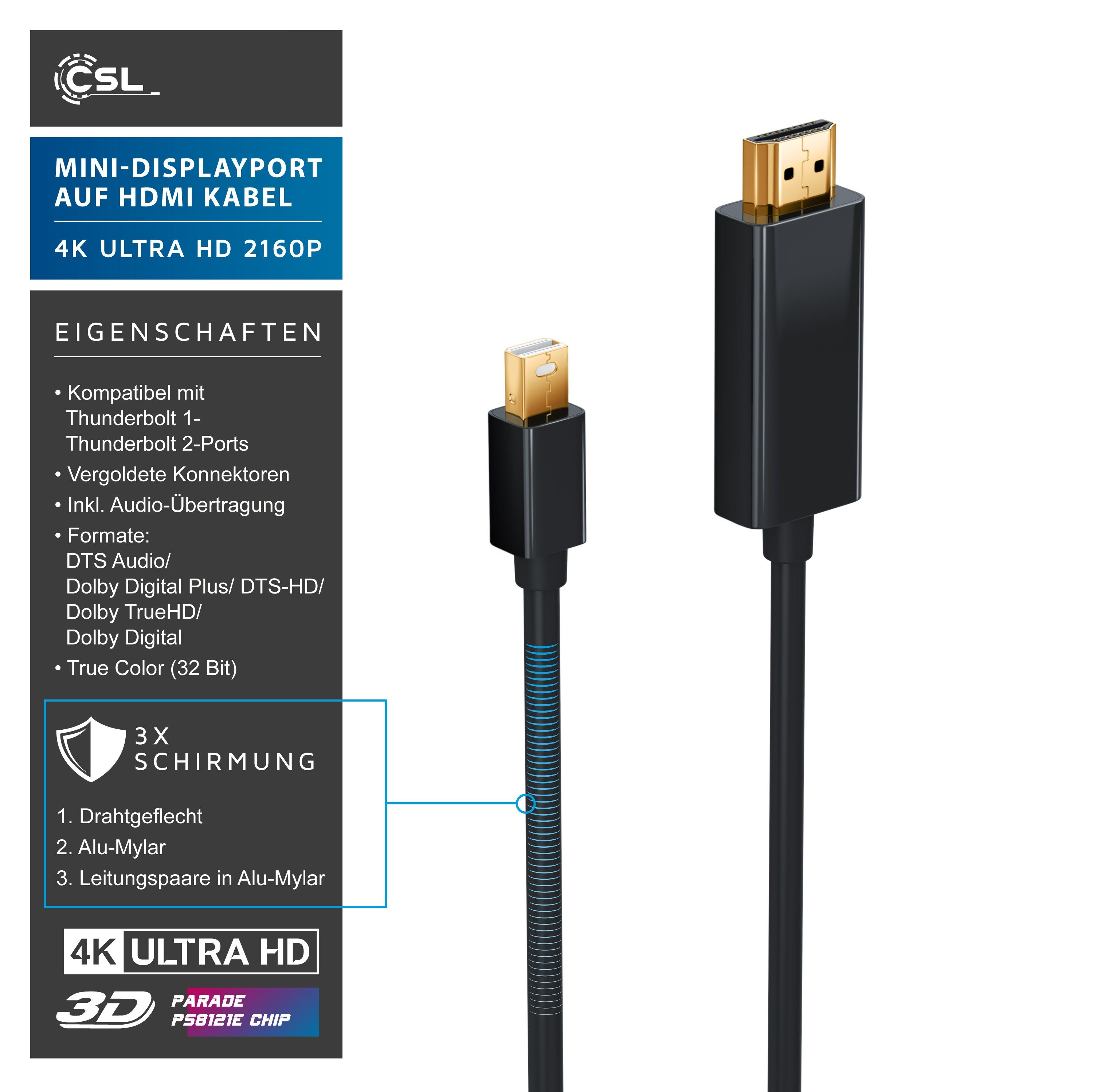 CSL Audio- & Video-Kabel, Mini DisplayPort, HDMI Typ A, (200 cm), Premium Full HD MiniDP Adapter Monitor Kabel - 2m