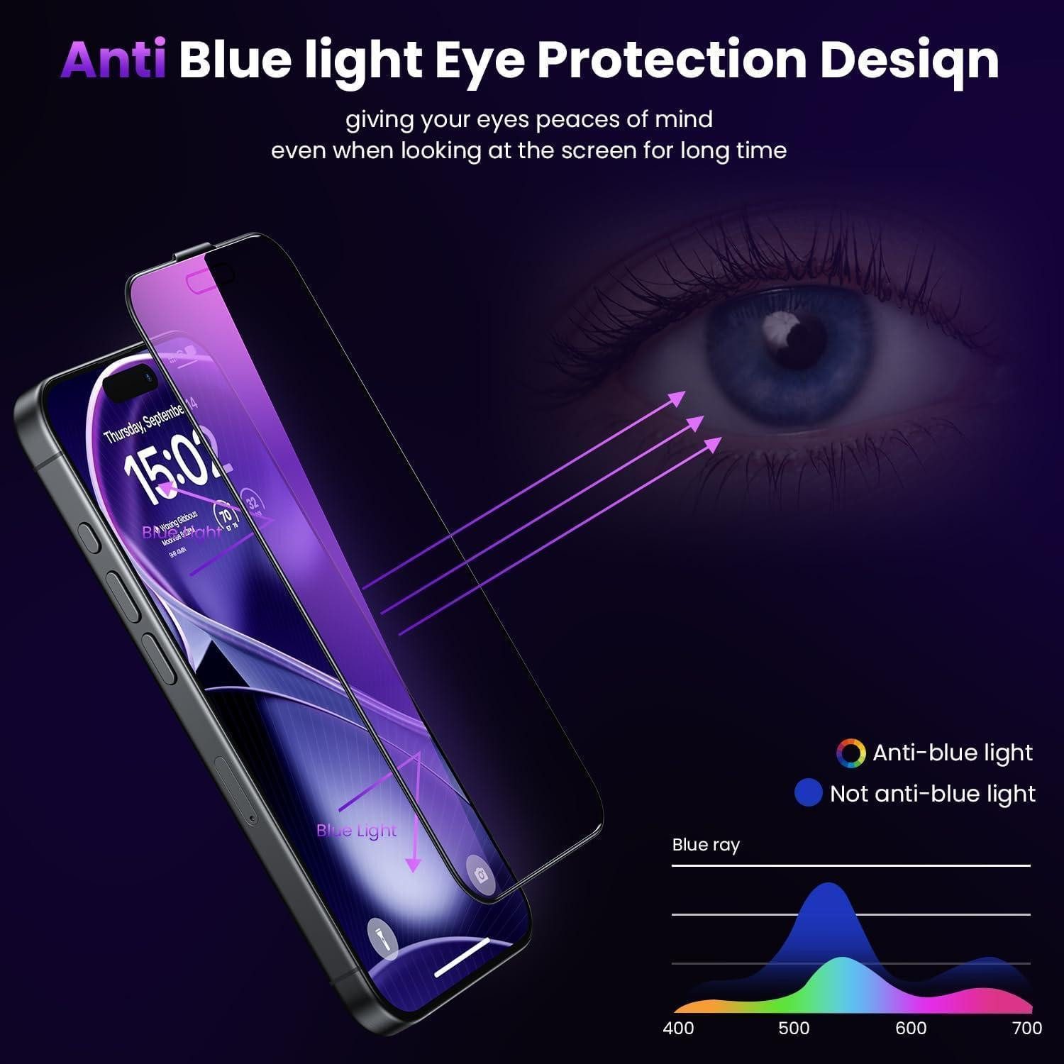 LuxusKollektion Displayschutzglas Panzerglas Sichtschutz 9H iPhone 17 16 Pro Anti Blaulicht Privacy Bunt, 2 Stück – Bild 4 von 5