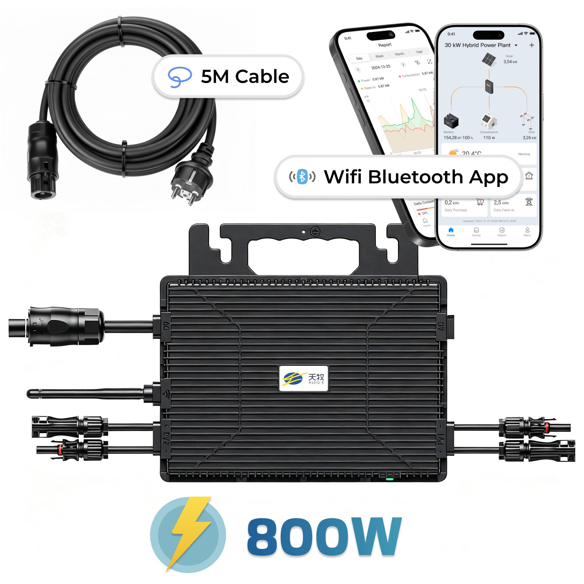 SUNNIVA Wechselrichter Astro Energy TM-L800Mi Mikro-Wechselrichter 800W, (Balkonkraftwerk Inverter mit 2× MPPT, IP67, WLAN & App-Steuerung, Plug-&-Play inkl. 5m Anschlusskabel zur Steckdose)
