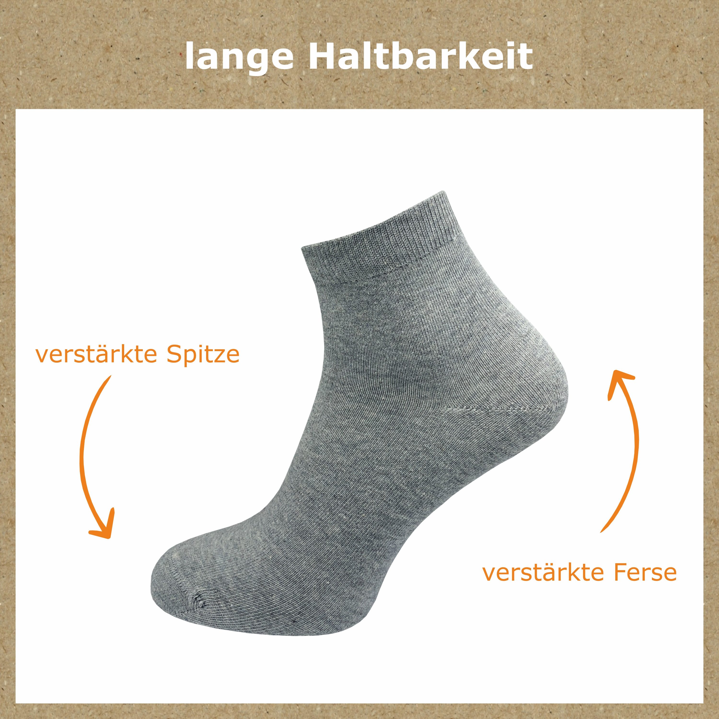 GAWILO Kurzsocken aus 100% reiner Baumwolle - Quartersocken für Damen (10-Paar) Schaft etwas länger als beim Sneaker - daher kein verrutschen – Bild 5 von 5