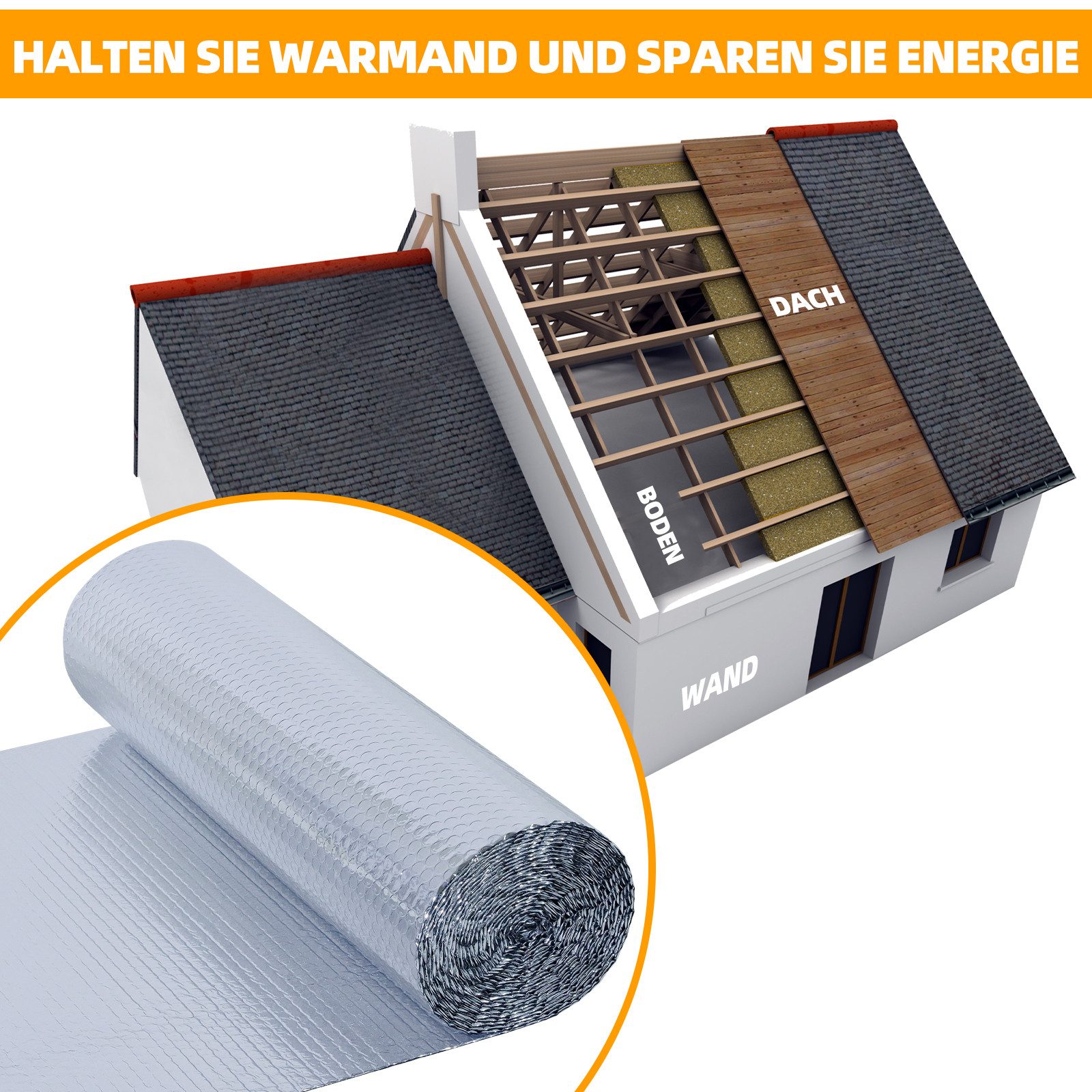 CCLIFE Heizkörperreflexionsfolie Isolierfolie Thermofolie Alu Dämmfolie Luf günstig online kaufen