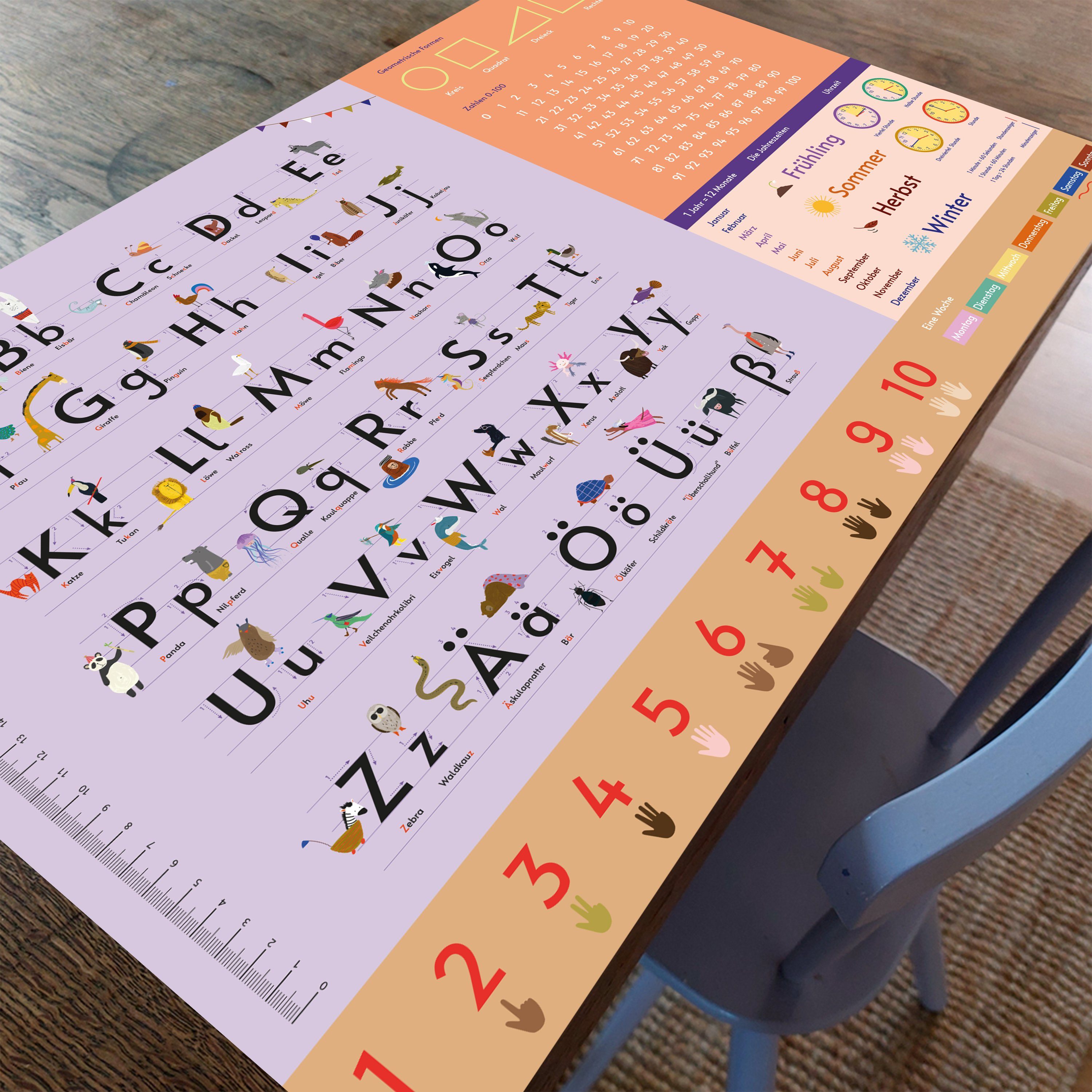 Close Up Schreibtischunterlage Alphabet Schreibtischunterlage lila für Kinder 60 x 40 cm