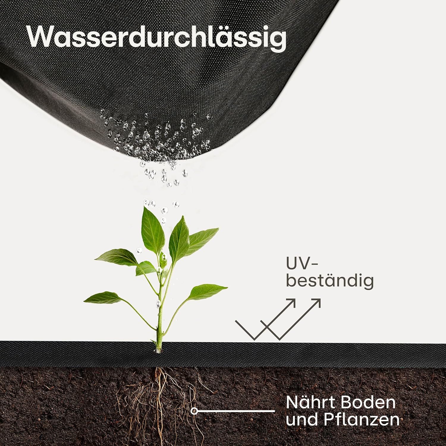 Praknu Gartenvlies Unkrautvlies 100g/m² 10m² (2x5m) - 8 Erdanker UV-Stabil & Reißfest, (10m² Set, 1-St., 100g/m² Unkrautvlies 10m² mit 8 Erdankern wasserdurchlä – Bild 4 von 5