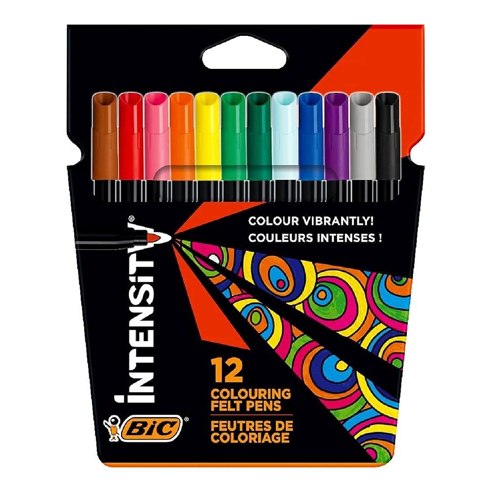 BIC Marker Intensity, (1-tlg), title