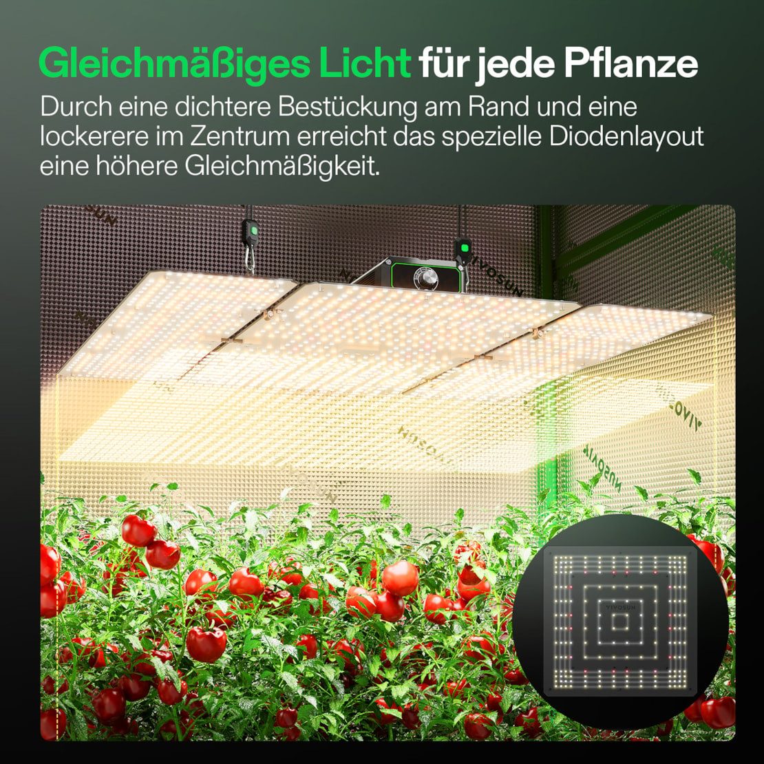 VIVOSUN Pflanzenlampe VIVOSUN LumaLight, LED fest integriert, Vollspektrum, 400W High-PPFD für Indoor-Pflanzen – Bild 5 von 5