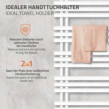 ECD Germany Elektrischer Badheizkörper Iron EM Designheizkörper Paneelheizkörper Handtuchtrockner, Elektrisch Heizstab 900W 600x1400mm Weiß