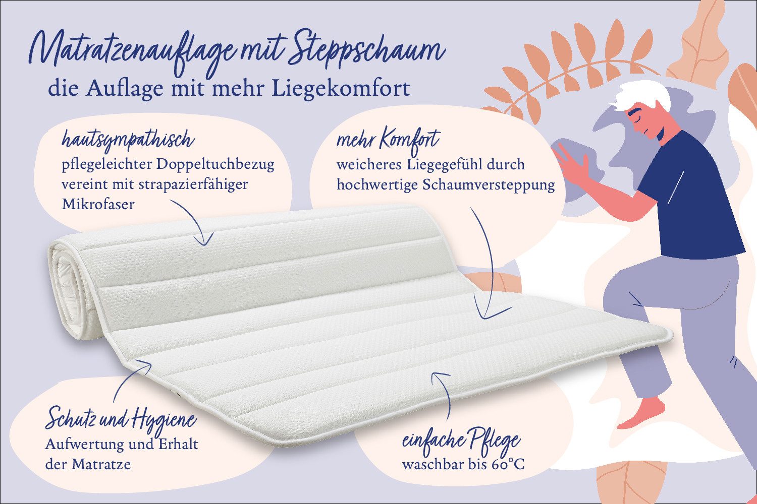 Matratzenauflage Topper mit Steppschaum Nightlife, Matratzenauflage günstig online kaufen