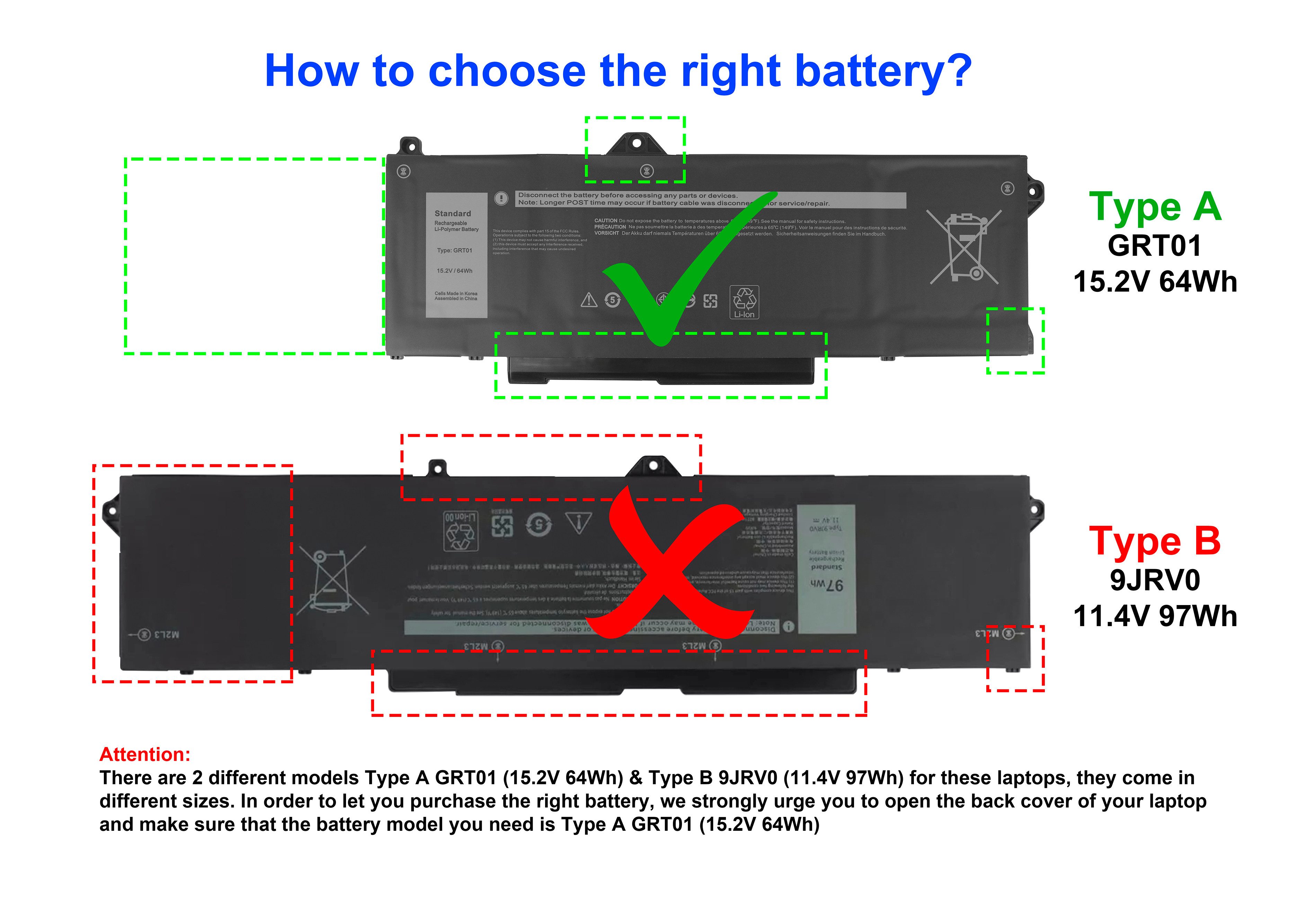 PowerSmart 05RGW Laptop-Akku für Dell Alienware m17 R5 AMD Series, Latitude 5421, Latitude 5431, Li-Polymer 4210 mAh (15,2 V)