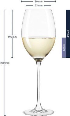 LEONARDO Weißweinglas CHEERS, Kristallglas, 400 ml, 6-teilig