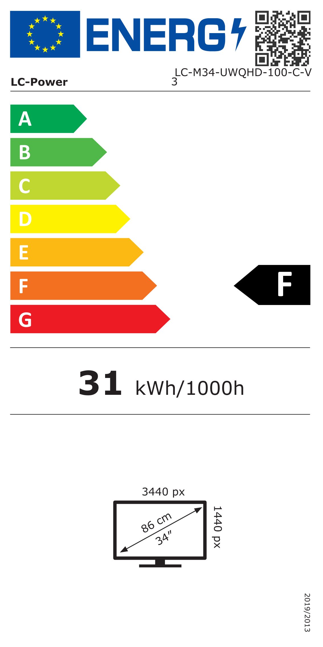 Energieeffizienzklasse: 