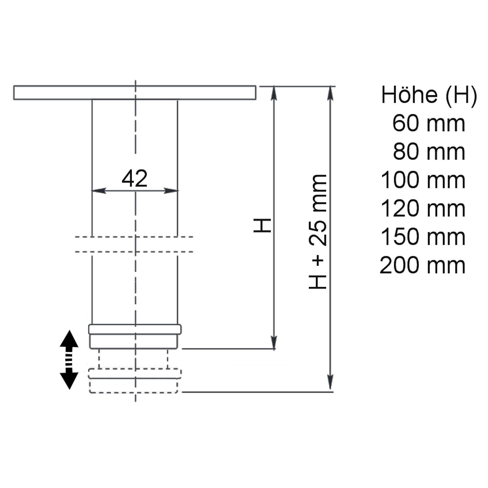 LUKAS Möbelfuß SO-TECH® höhenverstellbar 60-200 Höhe: mm 42 mm Möbelfuß Ø