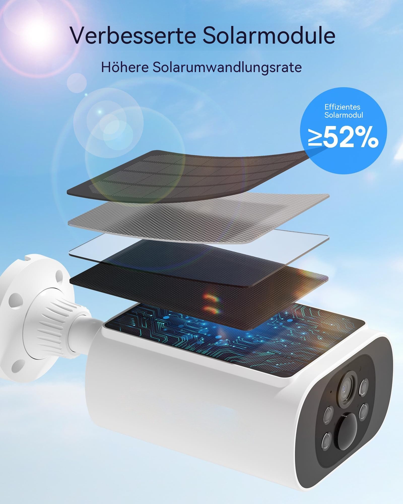 Topcony Überwachungskamera 4MP Solar Überwachungskamera Aussen 100% Kabellos &Akku Kamera (Außenbereich, 4MP 2K WLAN, mit Spotlight, 1-tlg., Außenbereich, Solarenergieüberwachung, mit 2-Wege-Audio, Nachtsicht, Bewegungserkennung & Geräuscherkennung)