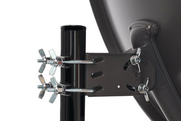 Humax Professional Sat-Spiegel (65 cm, Aluminium, Kabeldurchführung, ziegelrot, anthrazit, hellgrau)