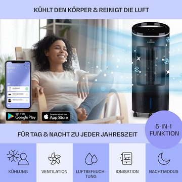 Klarstein Ventilatorkombigerät IceWind Plus Smart 4-in-1 Luftkühler, mit Wasserkühlung & Eis mobil Klimagerät ohne Abluftschlauch