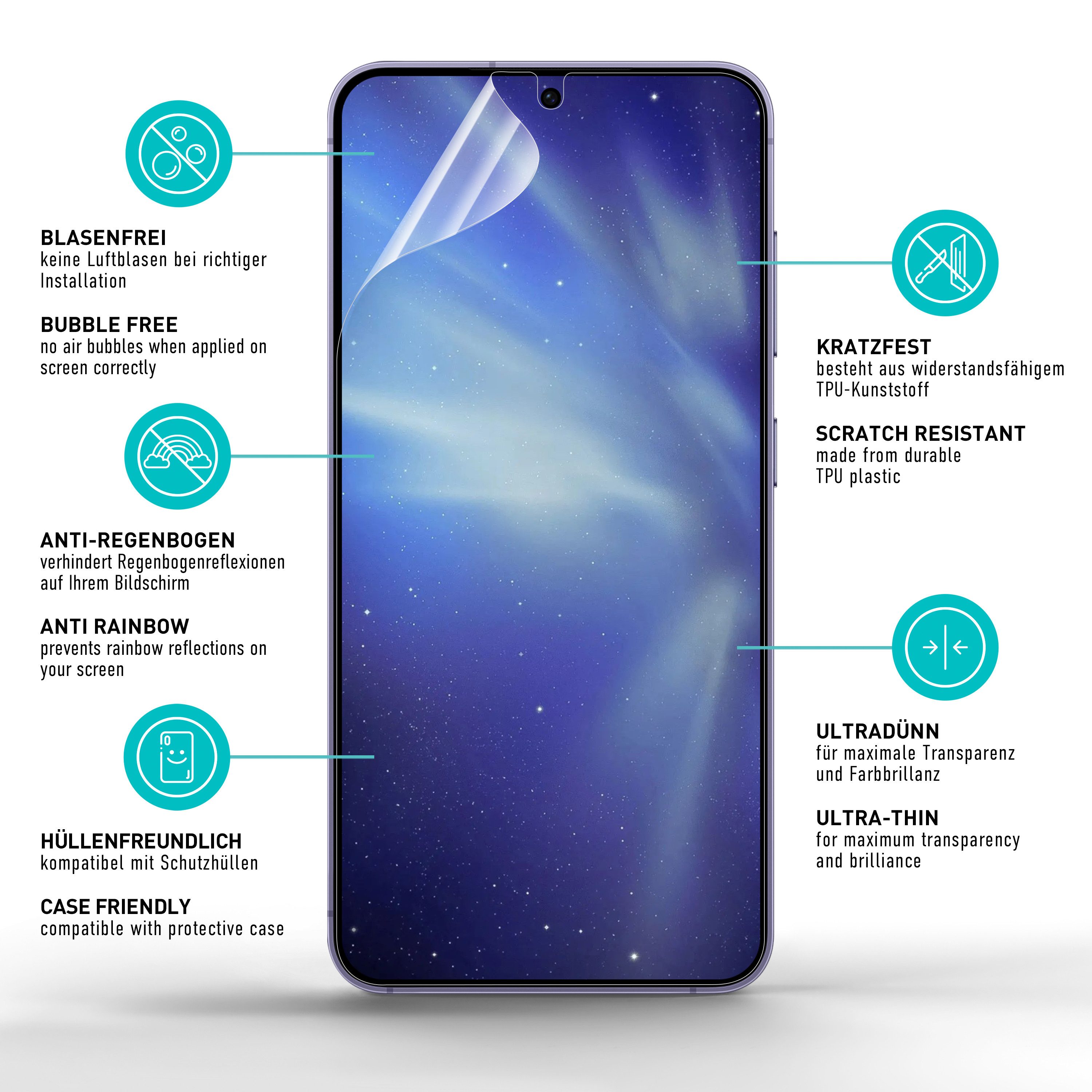 smartect Displayschutzfolie TPU Schutzfolie 2 + 2 Stück für Samsung Galaxy S25 (Display + Kamera) für Samsung Galaxy S25, Set, 2 Stück, Ultra-klar, Kratzfest, B – Bild 5 von 5