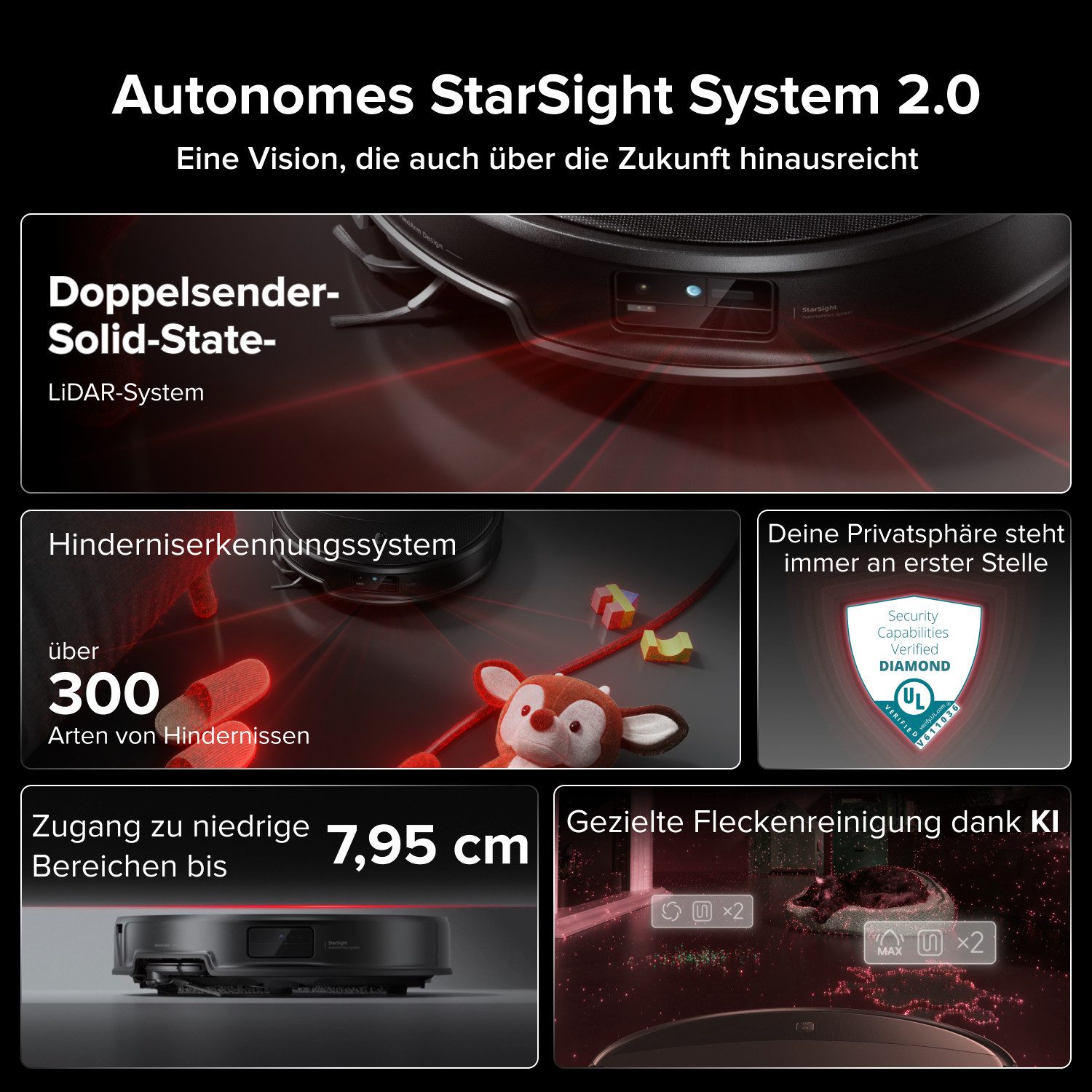 Roborock Saugroboter mit Wischfunktion roborock Saros 20, 36.000 Pa, Brandneues RockDock, AdaptiLift Chassis 3.0, 7,95cm Ultra-Slim Design,StarSight System 2.0