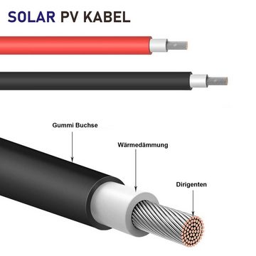 PFCTART Paar PV-Panel-Verlängerungskabel Silikondrahtverbinder 6mm² Solarkabel, (100 cm)