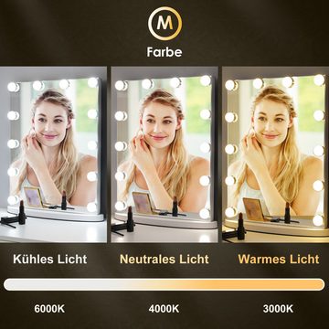 TLGREEN Kosmetikspiegel mit beleuchtung,12 LED Tischspiegel,40 x 50 cm Hollywood Spiegel (Satz), mit 3 Einstellbare Leuchten,10 x Vergrößerungsspiegel