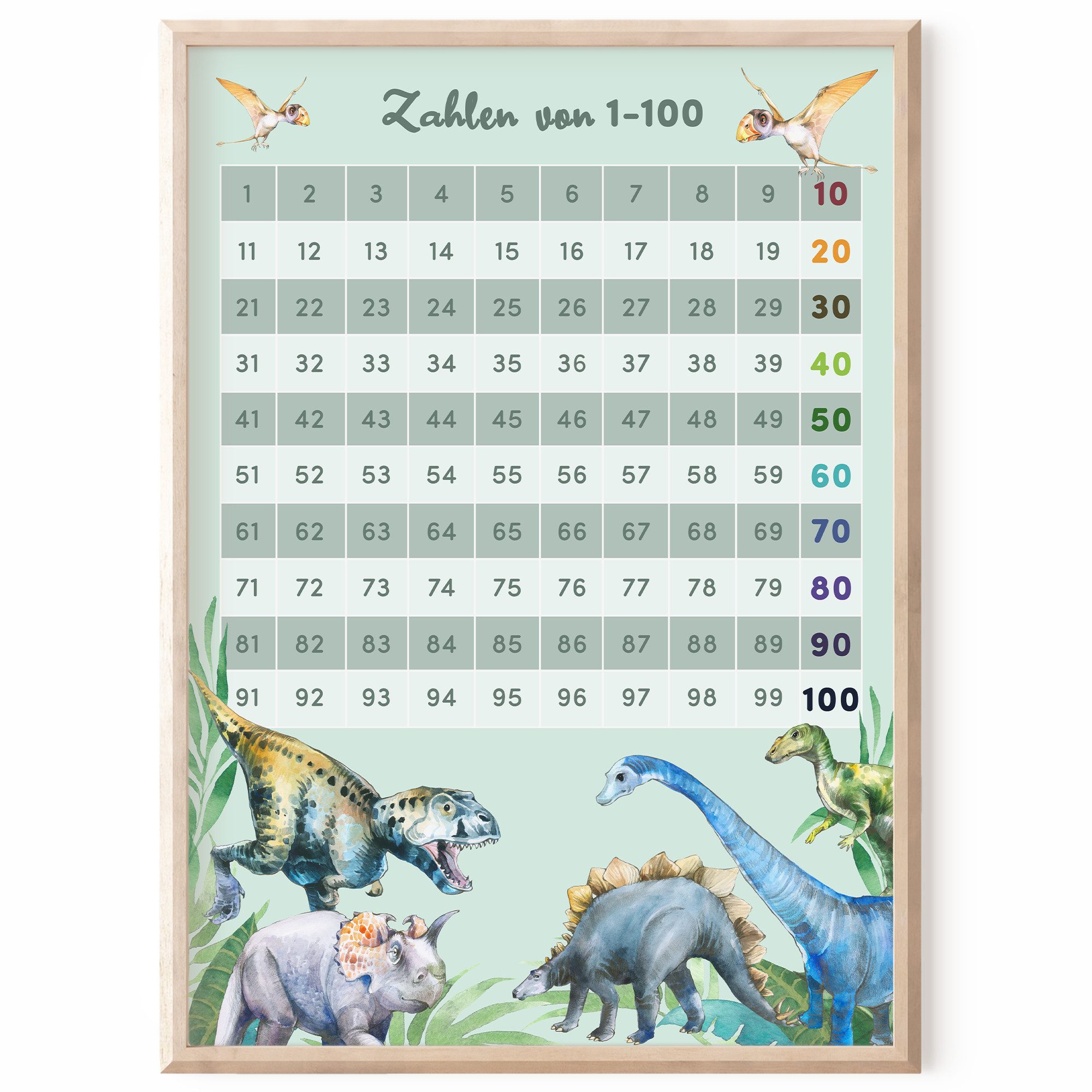 MeinBaby123® Poster Zahlen 1-100, Zahlen Trainer, Lernposter Mathematik, Grundschule, Lernposter Zahlen lernen