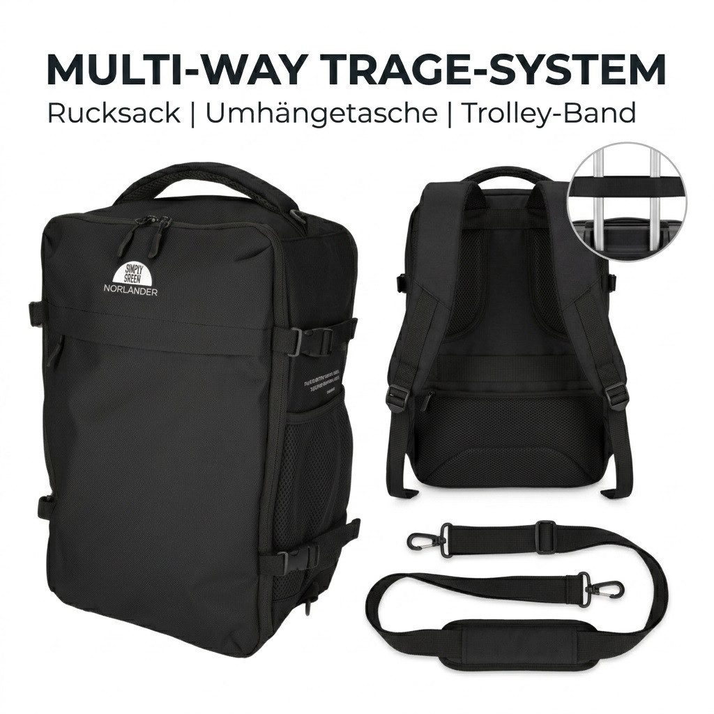 Norländer Reiserucksack Handgepäck-Rucksack – Nachhaltige Reisetasche mit 15,6" Laptopfach (1-tlg), RPET-Recycling, Anti-Diebstahl-Fach, Laptopfach 15,6", Troll – Bild 5 von 5