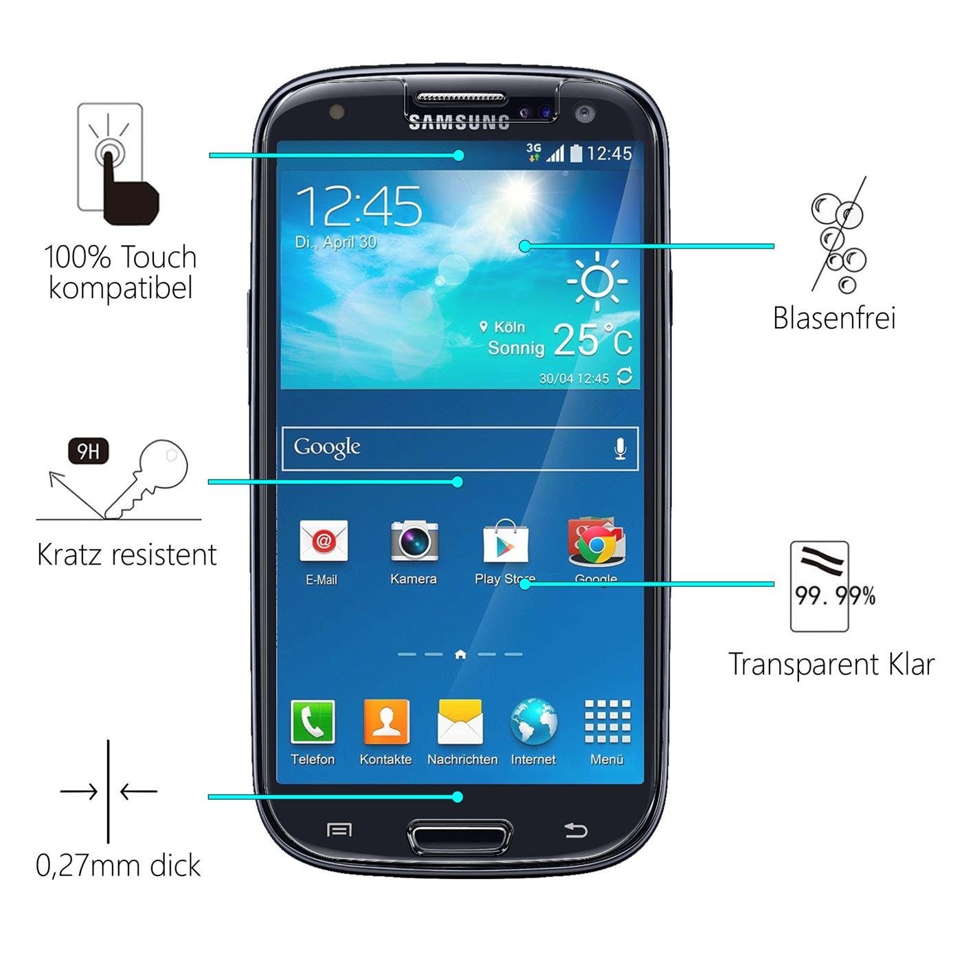 CoolGadget Schutzfolie Panzerfolie für Samsung Galaxy S3, (9H Härtegrad, 2x Schutzglas, 1xReinigungset), Displayfolie Panzer Schutzfolie 2 Stück für Samsung S3 Glas Folie