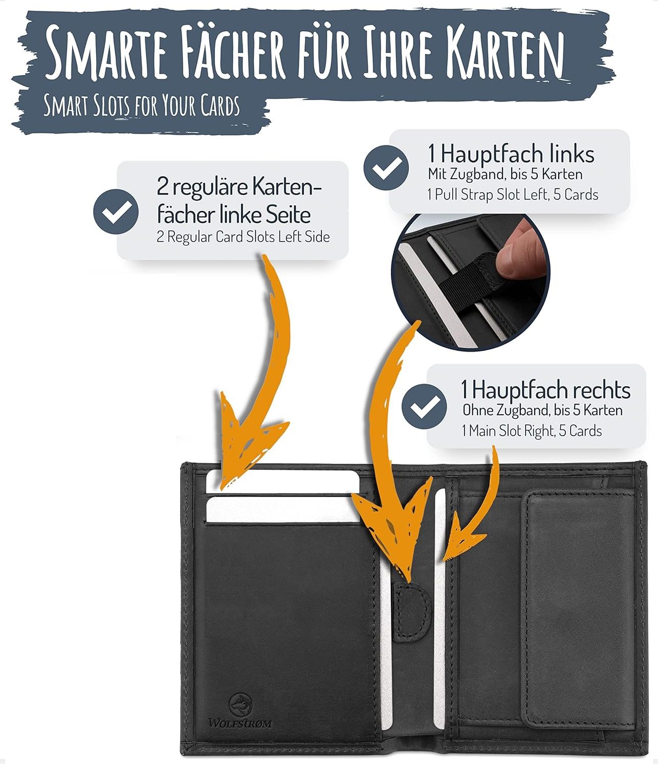 Wolfstrøm Geldbörse 'Svåla Classic' - Mini Portemonnaie Leder, Slim-Wallet mit NFC Schutz (Geschenkbox, Made in Europe), Vollnarbenleder, Made in Europe, Bis zu – Bild 2 von 5