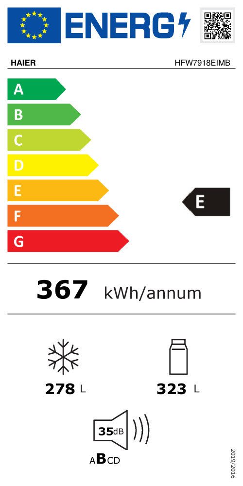 Energieeffizienzklasse: 