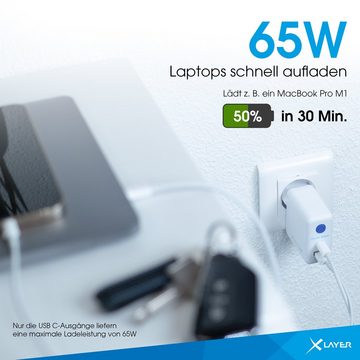 XLAYER Power Saver 65W USB-C GaN mit Strom-Stopp-Funktion Schnellladegerät Smartphone-Ladegerät