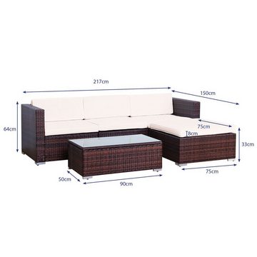 SVITA Loungeset CALIFORNIA, (Gartenlounge, 5-tlg., Poly-Rattan), Ecksofa, Bezüge abnehmbar, Wetterfest, UV-Lichtbeständig