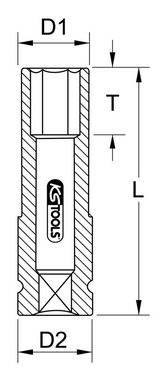 KS Tools Stecknuss SlimPOWER, Alu-Felgen Kraft, extra lang, 21 mm