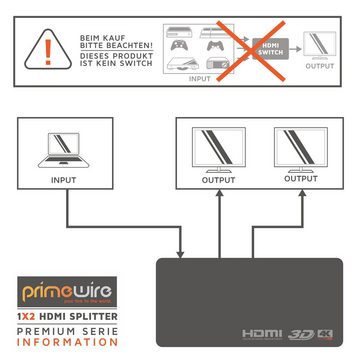 Primewire HDMI-Splitter, HDMI Splitter Verteiler 4K UHD 2160p 4K 30Hz, Full HD, CEC, HDCP, 3D