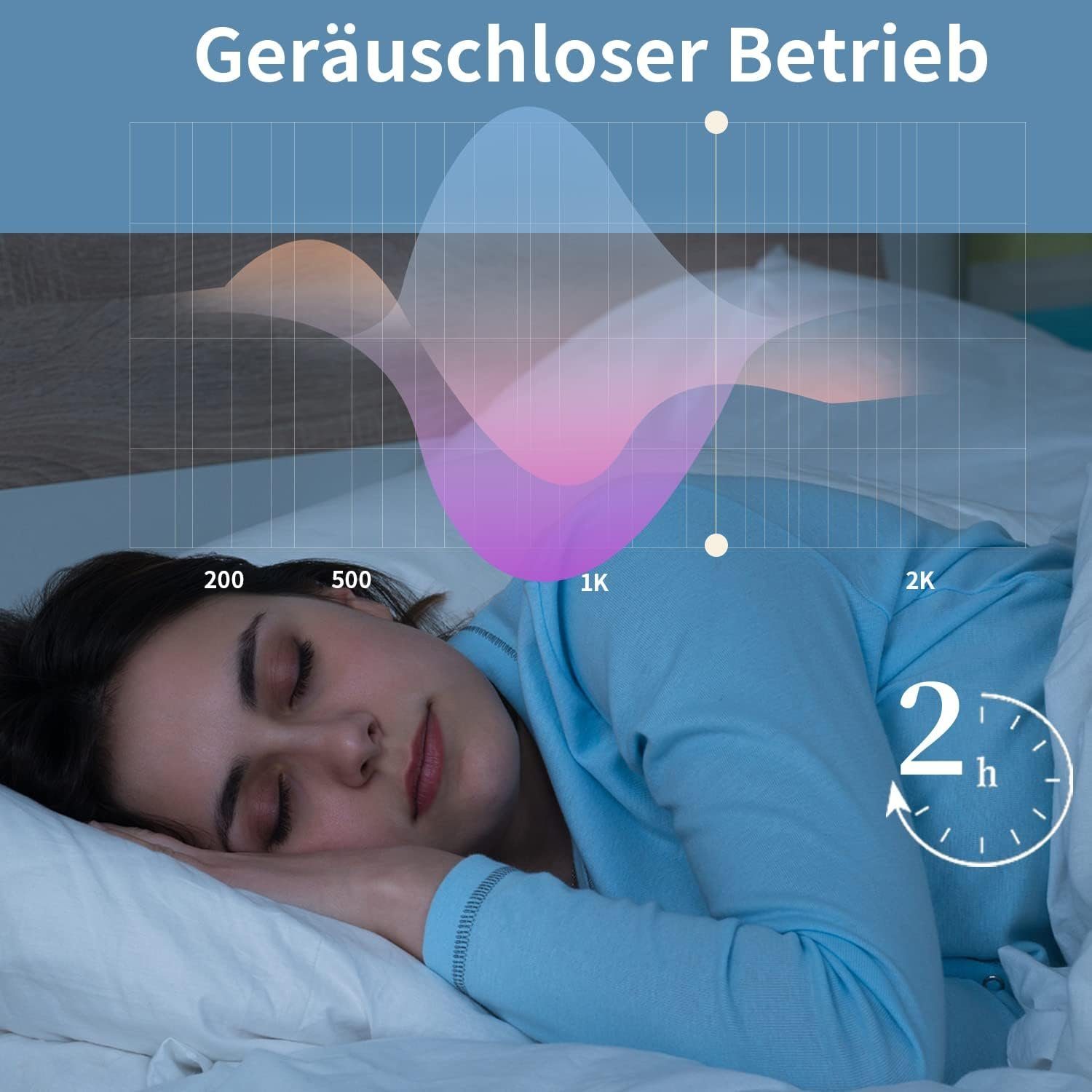 ZMH Deckenventilator mit Licht und Fernbedienug günstig online kaufen