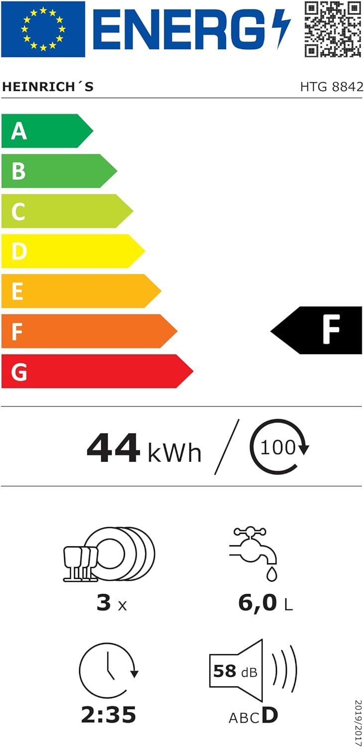 Energieeffizienzklasse: 
