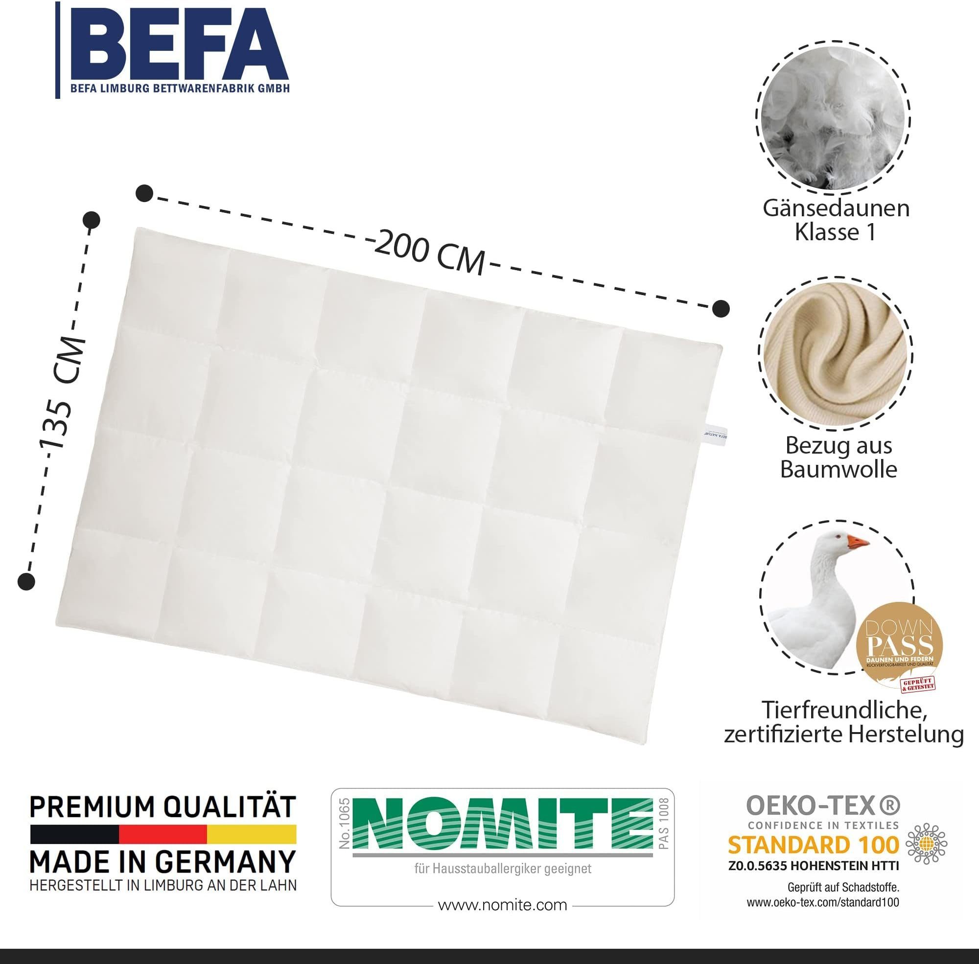 Gänsedaunenbettdecke, weiche 90/10 Premium-Gänsedaunen-Ganzjahresdecke, Germany Gänsedaunen, BEFA 90% Made Verarbeitung - in Federn, 4-Jahreszeitendecke, Füllung: geeignet 10% hochwertige - Allergiker NATUR