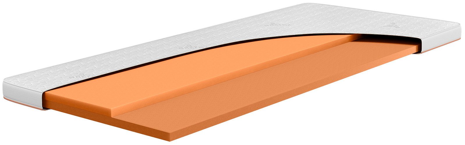 Beka®, Topper Gelschaum Topper GELTEX® Next Horizon Firm Cool, 7 cm hoch, Gelschaum, Polyester, 100% GELTEX®-Schaum, 7 cm hoch, RG43, wendbar, kühlende Bezug-Seite