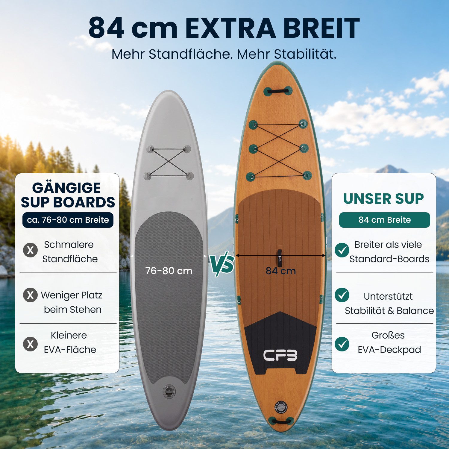 CFB SUP-Board Set 320x84x15 cm extra breit, Bis zu 160 kg, aufblasbar Stand Up Paddle Board, (iSUP Komplett-Set, 12 tlg., mit Alu Paddel, Pumpe, Rucksack, Leash, 5L Dry Bag und Schultergurt), Paddleboard aufblasbar für Anfänger & Erwachsene