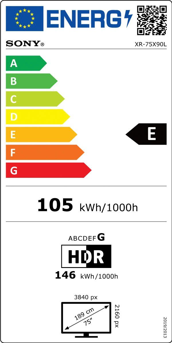 Energieeffizienzklasse: 