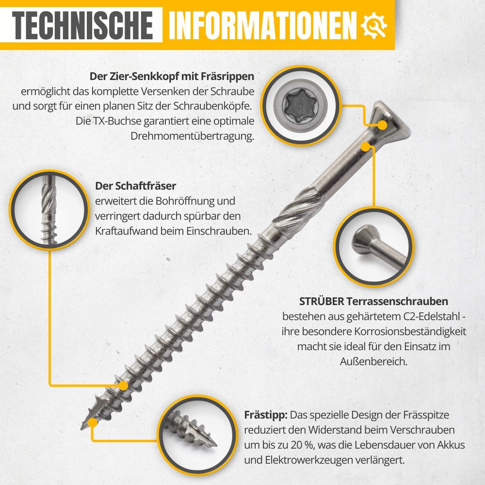 STRÜBER Terrassenschraube STRÜBER Terrassenschrauben mit Zier-Senkkopf & TX-Antrieb Edelstahl