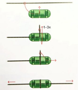 MADCAT Schnurstopper EZ-Fix Stops 6 Schnurstopper für Wallermontagen, Welszubehör, Zubehör, (6-St), Sehr Robust